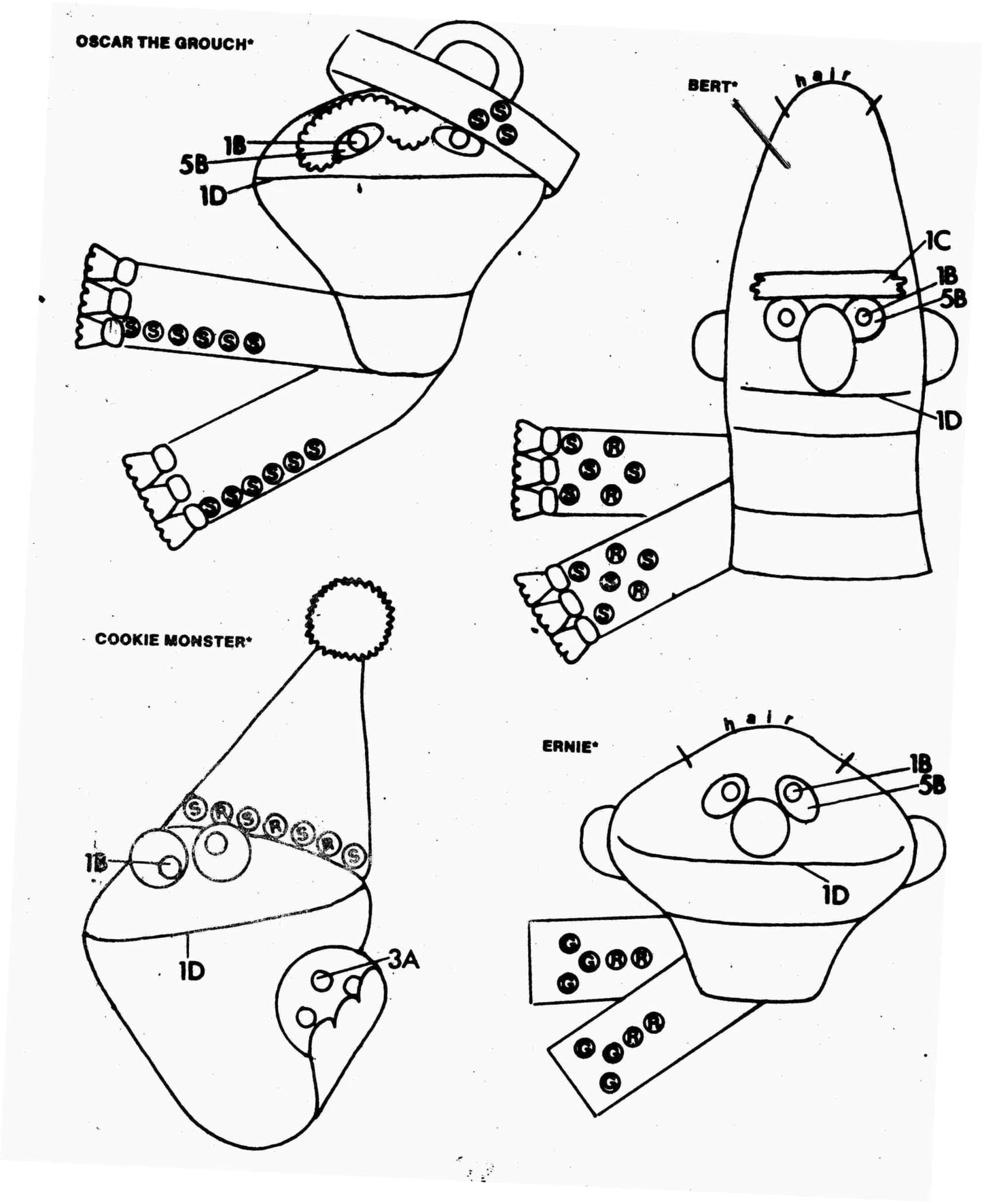Vintage Crochet Pattern Sesame Street Ornaments PDF Instant Digital Download Bert Ernie Big Bird Cookie Monster Tree Trim 10 Ply