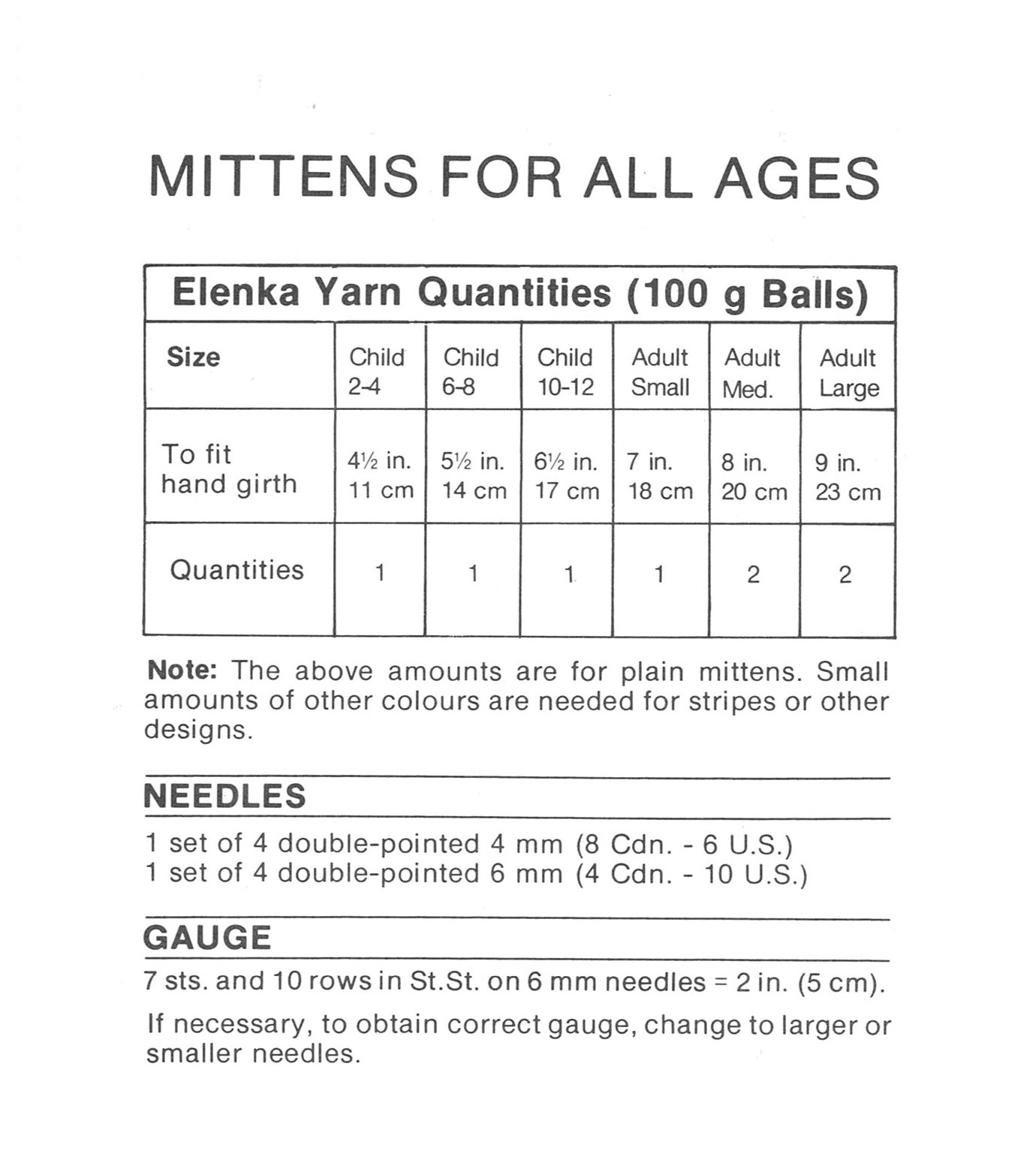 Vintage Knitting Pattern Icelandic Family Mittens PDF Instant Digital Download 2T Child To Adult 12 Ply