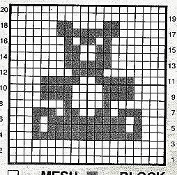 Vintage Filet Crochet Pattern Baby Bear Blocks and Bows Blanket Afghan PDF Instant Digital Download Teddy Bears Motif Cotton Thread