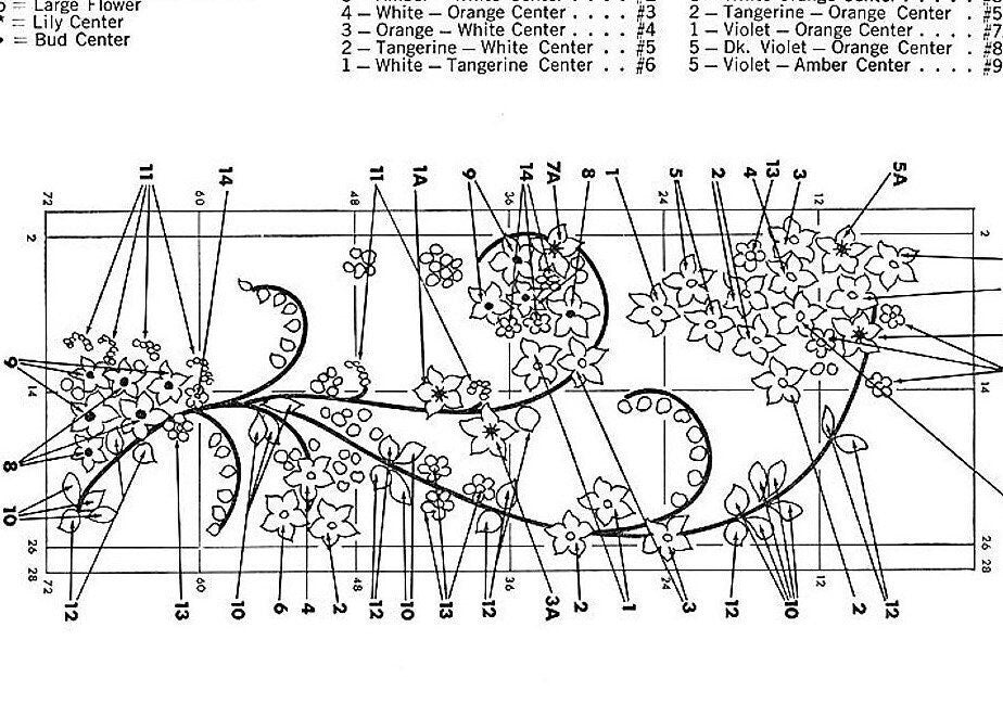 Vintage Crochet Flower Fountain Squares Afghan Pattern PDF Instant Digital Download Lilies Wildflower Floral Spray Bedspread 10 Ply