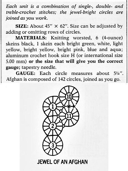 Vintage Crochet Pattern Jewel Flower Granny Square Afghan Blanket PDF Instant Digital Download 1970s Boho Floral Motif Throw 10 Ply