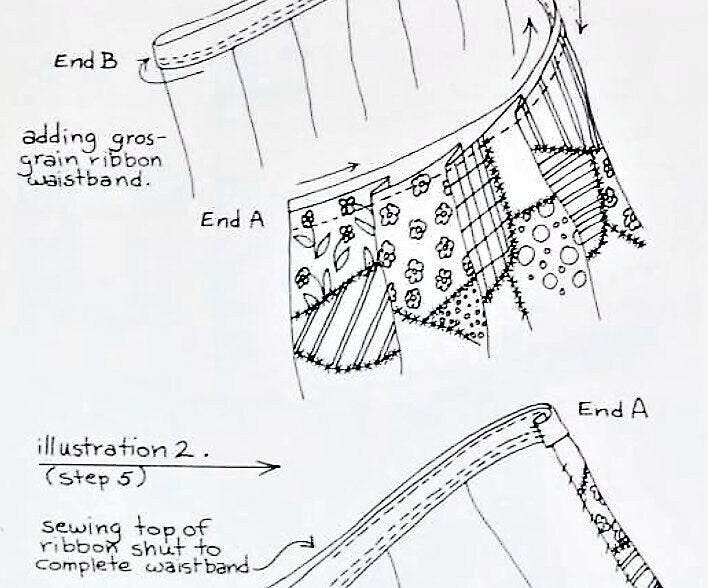 Vintage Sewing Pattern Womens Patchwork Wrap Around Maxi Skirt Quick Easy PDF Instant Digital Download Retro 70s Crazy Patch Boho Hippie