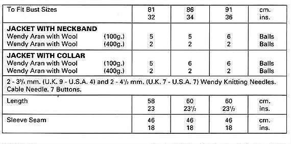 Vintage Knitting Pattern Womens Traditional Cabled Aran Cardigan Jackets 2 Designs PDF Instant Digital Download 10 Ply