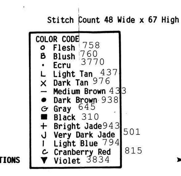 Vintage Cross Stitch Pattern 5" Canine Santa Claus Dog Lover Ornament Christmas Tree Trim PDF Instant Digital Download Perforated Paper