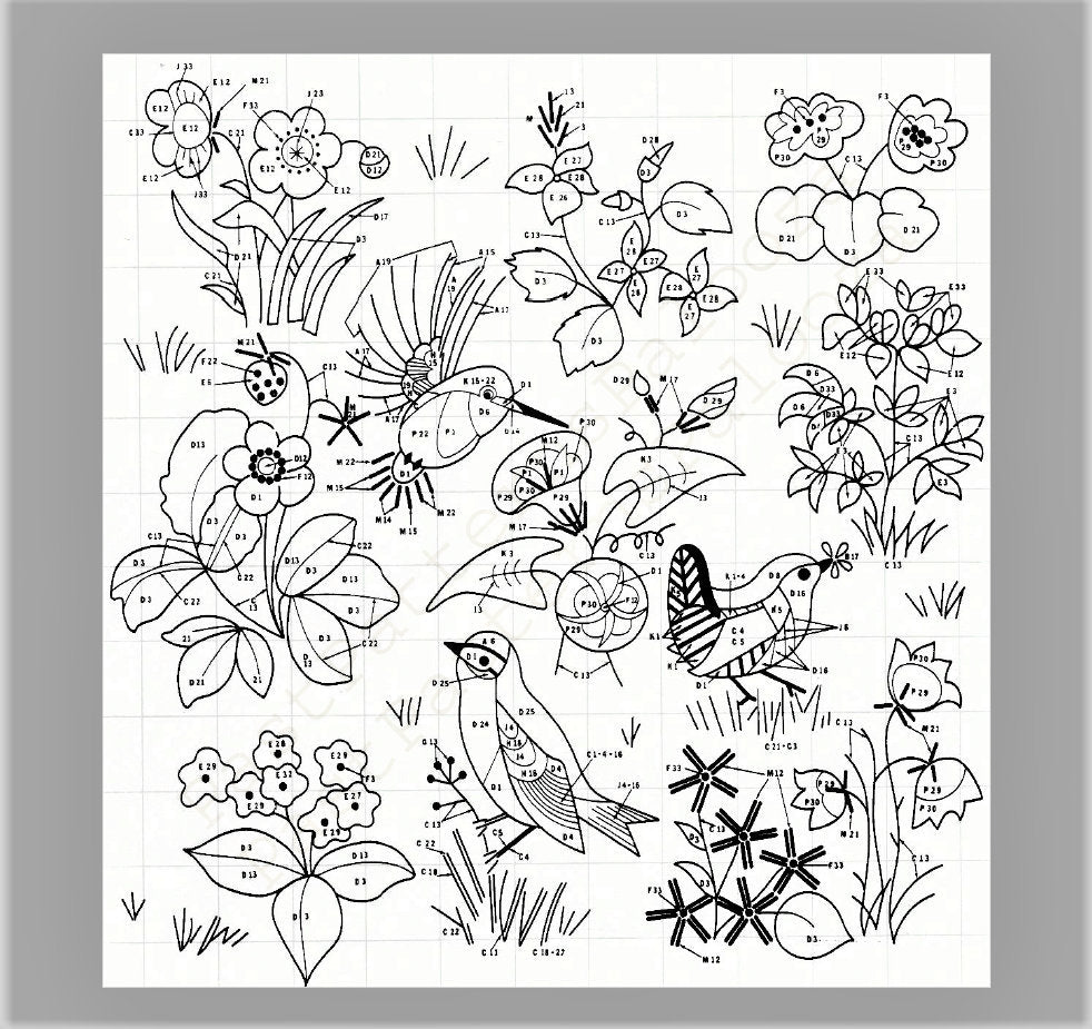 Vintage Crewel Embroidery Pattern Spring Birds Berries Plants Flower Blossoms Stitchery Motifs PDF Instant Digital Download Retro 1970s