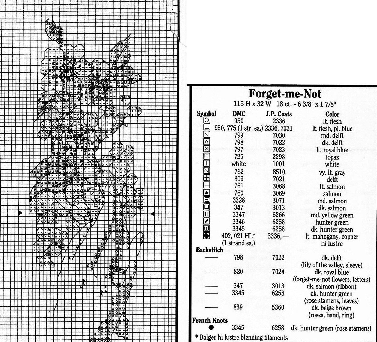 Vintage Cross Stitch Patterns Victorian Bookmarks PDF Instant Digital Download 12 Pretty Embroidered Book Marks Lace Ribbons Beading