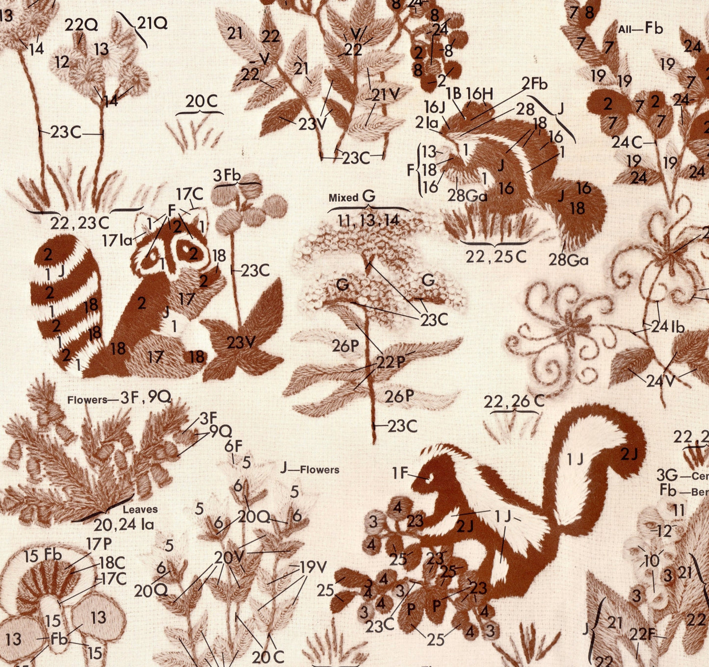 Vintage Crewel Embroidery Pattern Woodland Animals Berries Flower Blossoms Forest Friends Stitchery PDF Instant Digital Download