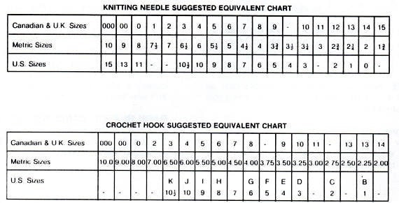 Vintage Crochet Pattern Rose Chains Mile A Minute Afghan PDF Instant Digital Download Pretty Pop Out Roses Throw Lap Blanket 10 Ply