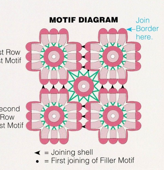 Vintage Crochet Pattern Flower Blossoms Buds Bouquet Afghan PDF Instant Digital Download Retro Floral Lacy Flower Patch Throw Blanket 10 Ply