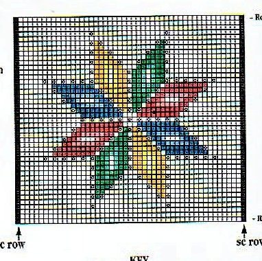 Vintage Crochet Pattern Antique Patchwork Stars Afghan Quilt Block Design PDF Instant Digital Download Puff & Tunisian Stitch Blanket 10 Ply