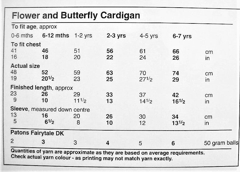 Vintage Knitting Pattern Baby Girl Peplum Frill Cardigan Sweater Flower and Butterfly PDF Instant Digital Download 0-7 yrs DK 8 Ply
