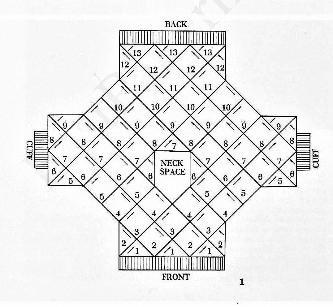 Vintage Knitting Pattern Womens Aran Sweater Interlocking Blocks PDF Instant Digital Download Cable Patterned Squares 10 Ply
