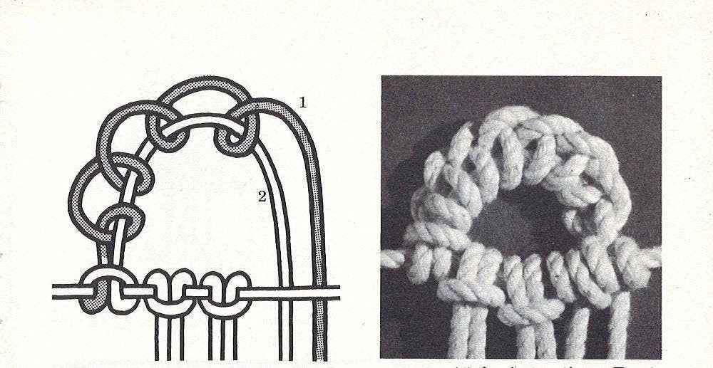 Vintage Handbook of Common Macramé Knots Instruction Book PDF Beginners Lessons How To Learn Macrame Easy To Learn Instant Digital Download