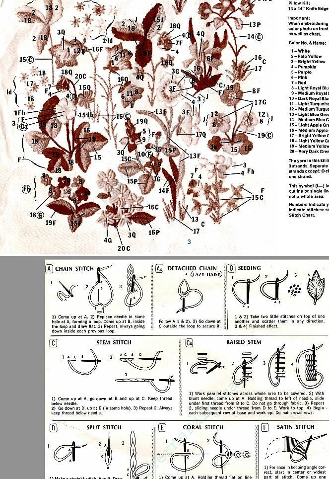 Vintage Crewel Embroidery Pattern Field Flowers Woodland Wildflowers Foliage Berries Blossoms Needlepoint PDF Instant Digital Download