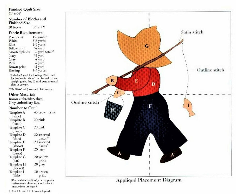 Vintage Sewing Pattern Fisherman Fred Bed Quilt PDF Instant Digital Download Little Boys Patchwork Applique Bedspread Sunbonnet 73x94