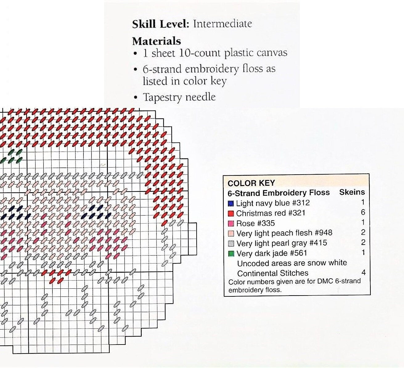 Vintage Christmas Plastic Canvas Pattern Santa Claus Faces Coaster and Holder Set PDF Instant Digital Download