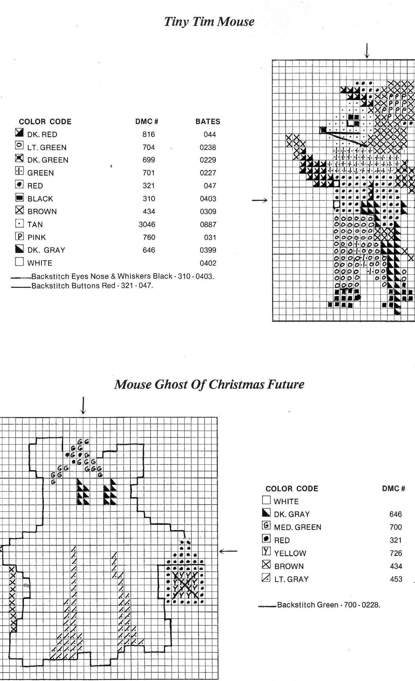 Vintage Cross Stitch Patterns 12 Dickens Christmas Mice Ornaments PDF Instant Digital Download A Christmas Carol Mouse Designs