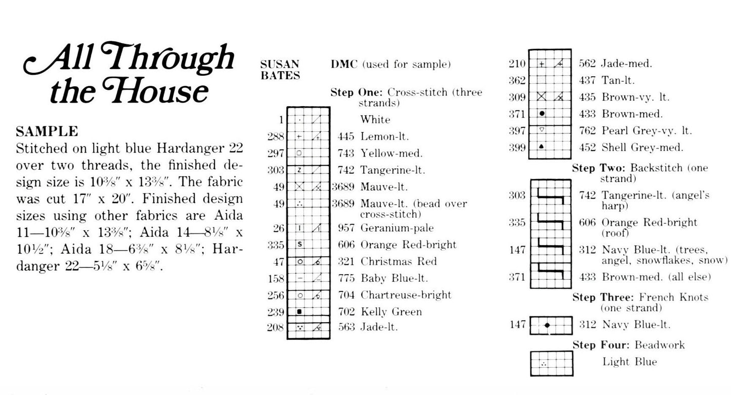 Vintage Cross Stitch Pattern Twas The Night Before Christmas All Through The House PDF Instant Digital Download 10x13