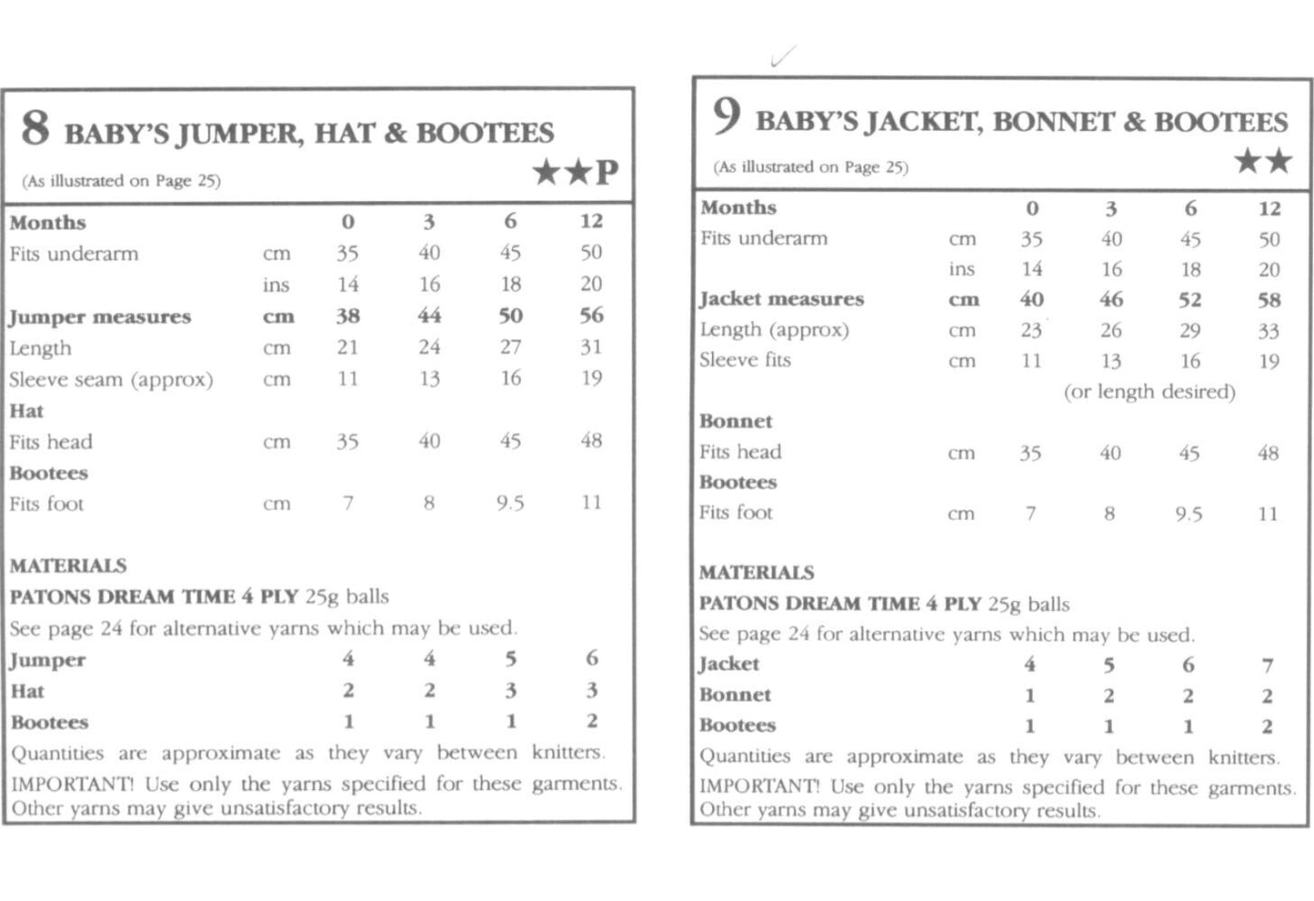 Vintage Knitting Pattern Baby 6 Piece Layette Set Heirloom Outfits PDF Instant Digital Download 0 to 6m 4 Ply
