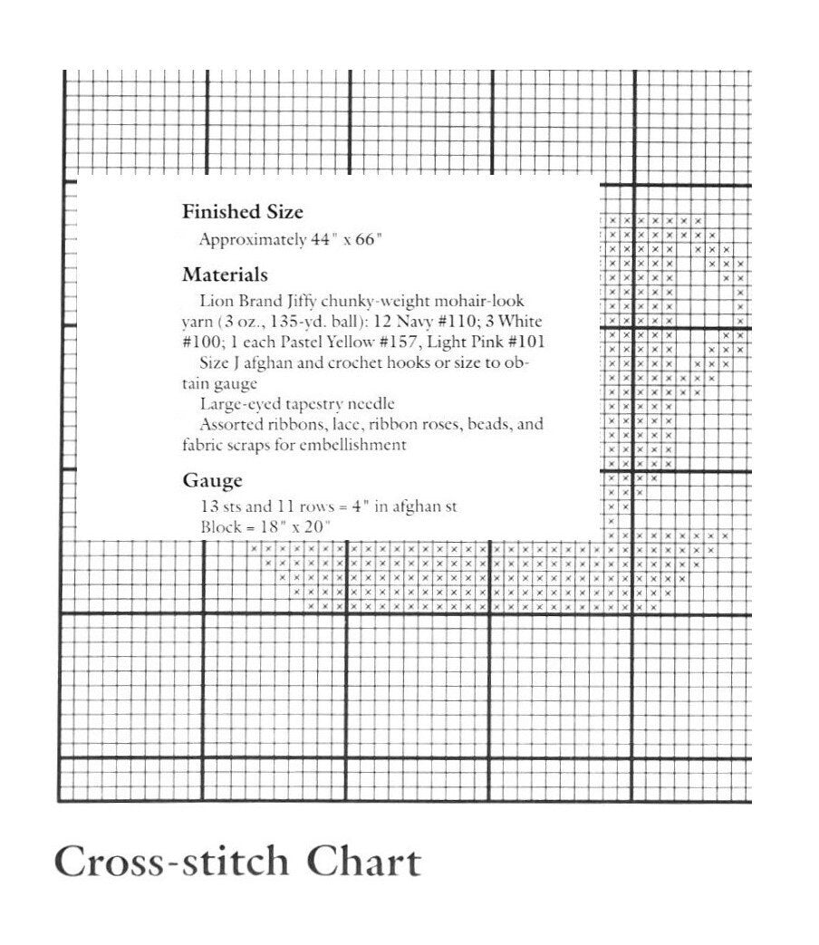 Vintage Crochet Afghan Tea Cups Tea Time Pattern PDF Instant Digital Download Tunisian Teacups Cross Stitch Design 45x65 5 Ply