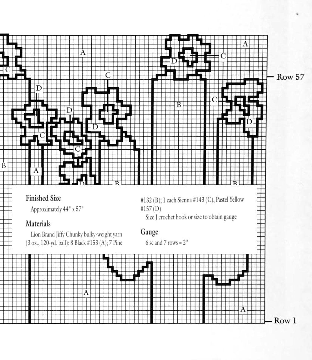 Vintage Crochet Pattern Blooming Cactus Flowers Afghan PDF Instant Digital Download Floral Night Blooms Desert Plant Blanket Throw 12 Ply