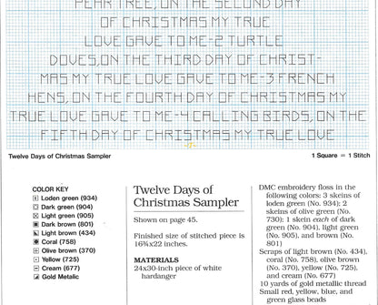 Vintage Christmas Cross Stitch Pattern The Twelve 12 Days of Christmas Tree Silhouette Sampler PDF Instant Digital Download 17x22