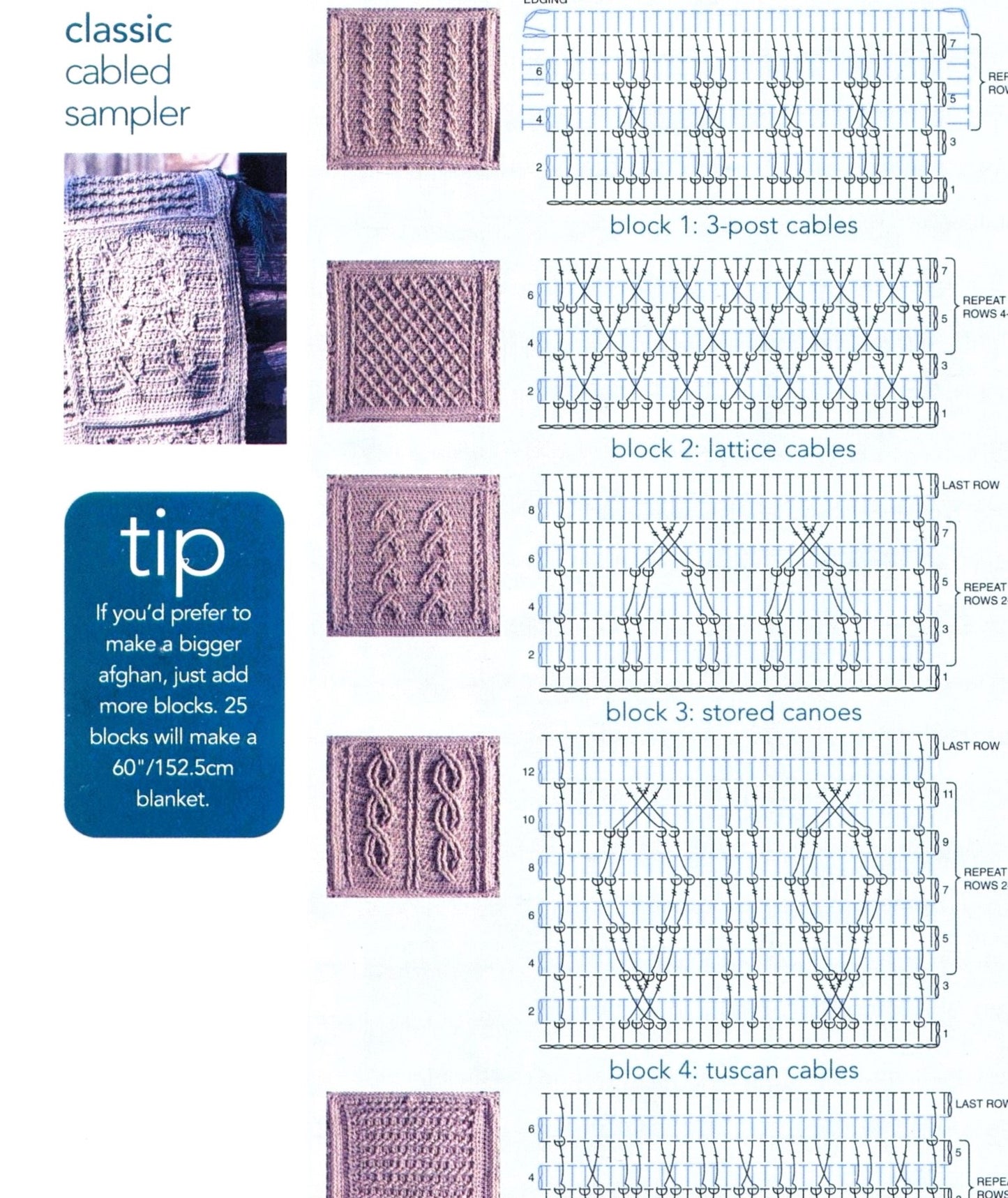 Vintage Crochet Pattern Classic Cabled Squares Sampler Afghan Blocks Medley Blanket PDF Instant Digital Download Aran 10 Ply