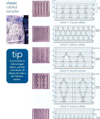 Vintage Crochet Pattern Classic Cabled Squares Sampler Afghan Blocks Medley Blanket PDF Instant Digital Download Aran 10 Ply