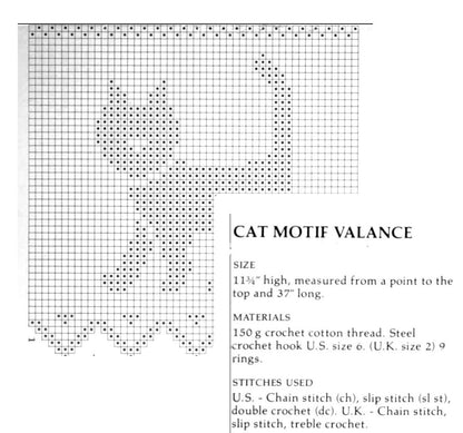 Vintage Thread Crochet Pattern Lace Kitty Cat Window Valance Panel Cafe Curtain PDF Instant Digital Download Kitty Motif Design