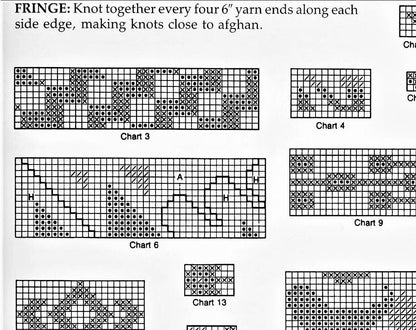 Vintage Crochet Pattern Striped Odyssey Banded Afghan Blanket PDF Instant Digital Download Scrap Yarn Throw 29 Patterned Stripes 10 Ply