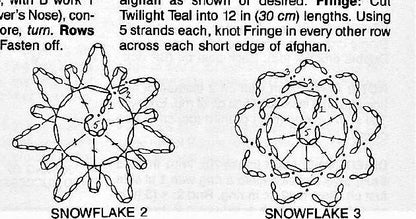 Vintage Crochet Pattern One Horse Open Sleigh Christmas Afghan Snowy Night Currier and Ives Style PDF Instant Digital Download 64x38 4 Ply