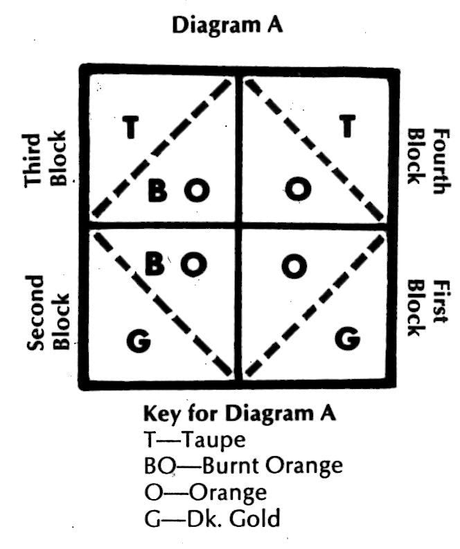 Vintage Knitting Pattern Block At A Time Afghan Lap Blanket PDF Instant Digital Download Easy Knit Squares Throw 44x55 10 Ply