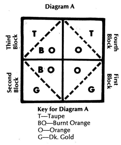 Vintage Knitting Pattern Block At A Time Afghan Lap Blanket PDF Instant Digital Download Easy Knit Squares Throw 44x55 10 Ply