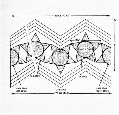 Vintage Crochet Pattern Patriotic Stars and Stripes Afghan PDF Instant Digital Download Red White Blue Americana 4th of July Throw Blanket