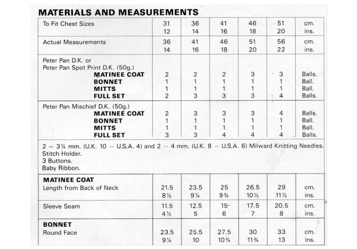 Vintage Knitting Pattern Baby Girl Pretty Matinee Coat Bonnet Mittens Set PDF Instant Digital Download Preemie -18m DK 8 Ply