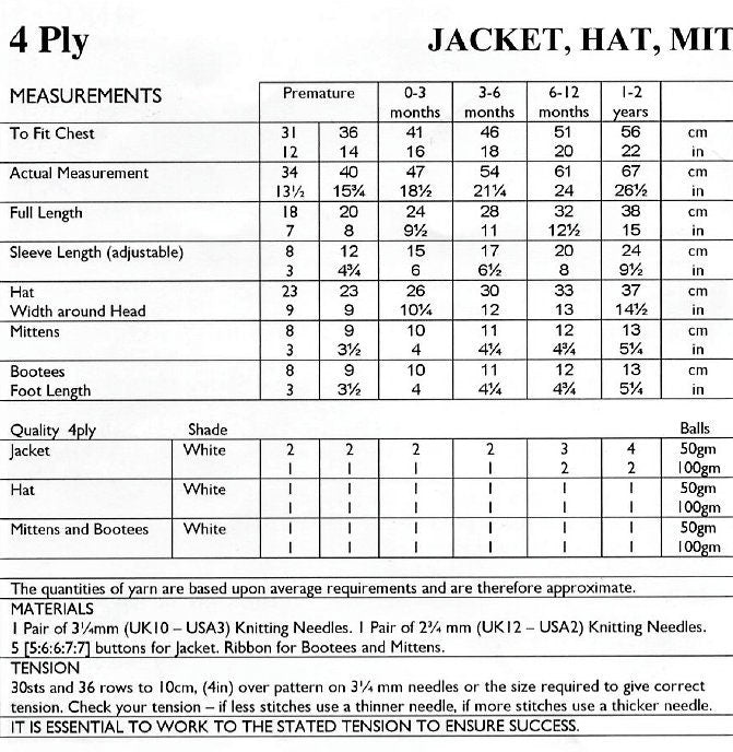 Vintage Knitting Pattern Baby Girl Boy Jacket Cardigan Hat Mittens Booties Set Easy Knit PDF Instant Digital Download Preemie - 2 yrs 4 Ply