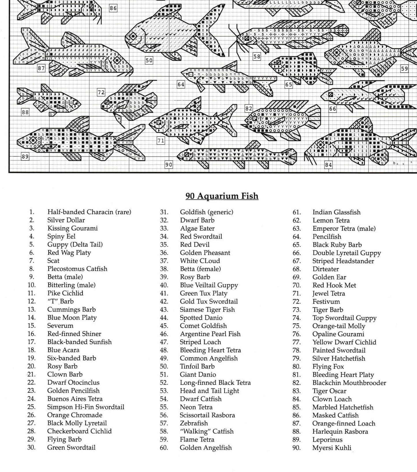 Vintage Cross Stitch Pattern Mini Aquarium Fish Motifs PDF Instant Digital Download Embroidery 90 Tropical Tank Fish Designs 1-3" A1