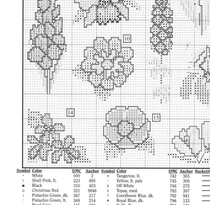 Vintage Cross Stitch Patterns Mini Spring Garden Flowers Motifs PDF Instant Digital Download Embroidery 40 Miniature Floral Designs A1