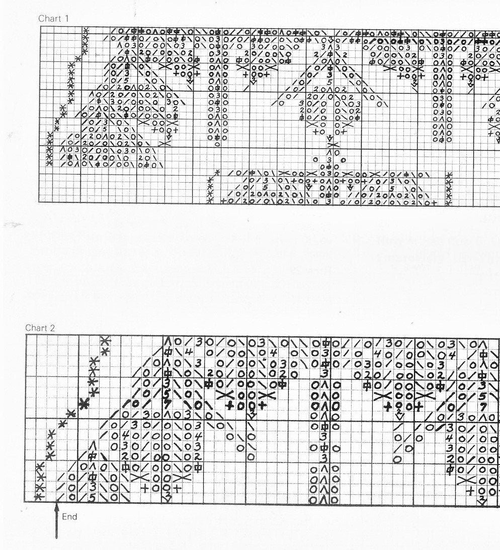 Vintage Knitting Pattern Womens Lacy Leaves Lace Shawl PDF Instant Digital Download Boho Feminine Fringed Shoulder Wrap 5 Ply