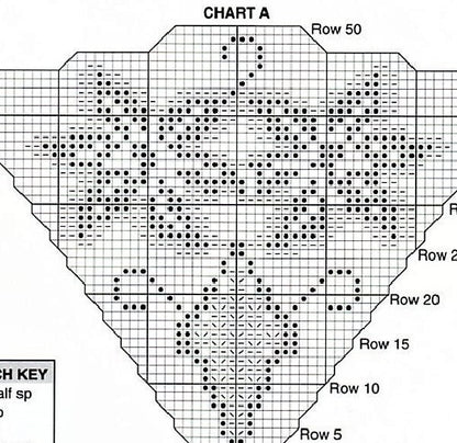 Vintage Crochet Pattern Christmas Poinsettia Tree Skirt PDF Instant Digital Download 53" Heirloom Lacy Floral Skirt 3 Ply Fingering