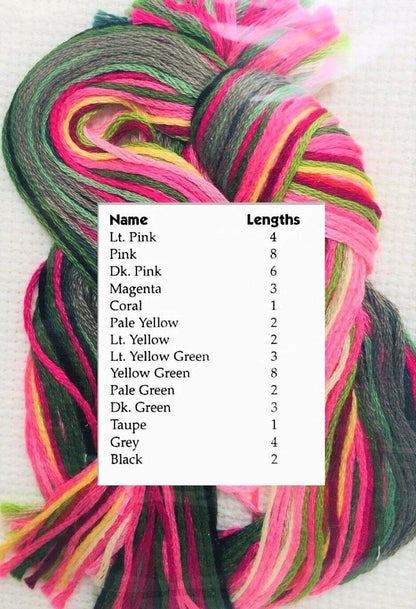 Vintage Cross Stitch Pattern Hummingbirds & Hollyhocks PDF Instant Digital Download Birds Flower Garden Embroidery 5 x 7