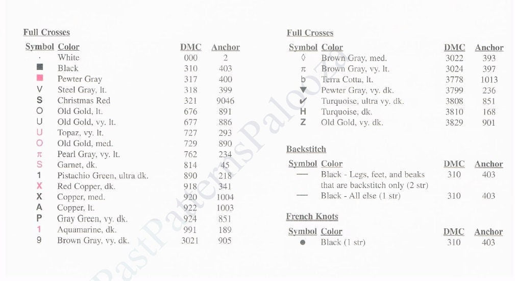 Vintage Cross Stitch Patterns Mini Chickens Motifs PDF Instant Digital Download Embroidery 59 Hen Rooster Farm Fowl Designs A1