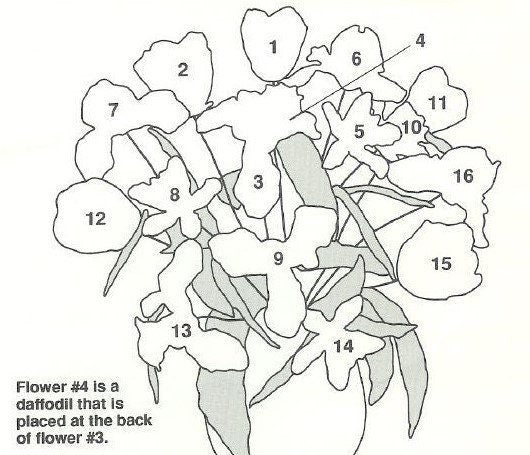 Vintage Thread Crochet Pattern 14" Lacy Mixed Spring Flower Bouquet PDF Instant Digital Download Iris Tulips and Daffodils