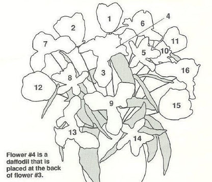 Vintage Thread Crochet Pattern 14" Lacy Mixed Spring Flower Bouquet PDF Instant Digital Download Iris Tulips and Daffodils