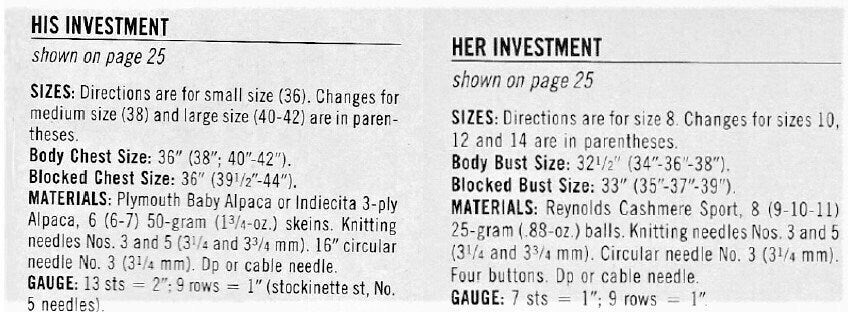 Vintage Knitting Pattern His & Hers Classic Cable Knit Cardigan Pullover and Vest Sweaters PDF Instant Digital Download Womens Mens Vests