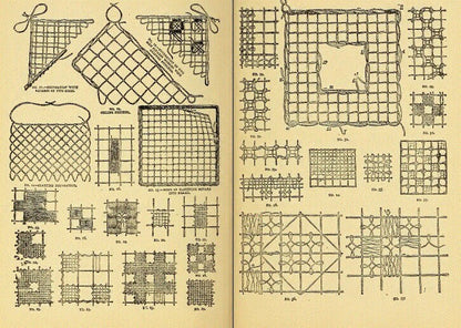 Antique 1885 Fancy Work Recreations Complete Guide To Knitting Crochet and Home Adornment Eva Niles PDF Instant Digital Download Book eBook