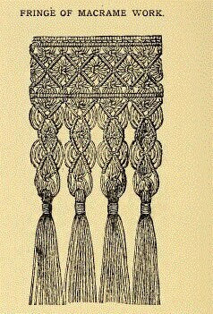 Antique 1885 Fancy Work Recreations Complete Guide To Knitting Crochet and Home Adornment Eva Niles PDF Instant Digital Download Book eBook