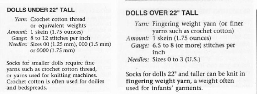 Vintage Knitting Pattern Collection Knit Doll Socks PDF Instant Digital Download Cotton Stockings Wide Variety and Size Ranges