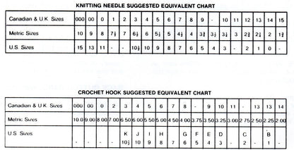 Vintage Crochet Pattern 50" Lacy Picot Shell Stitch Round Baby Shawl Blanket Circular Circle PDF Instant Digital Download 3 Ply