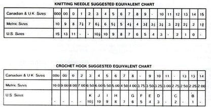 Vintage Crochet Pattern Rose Chains Mile A Minute Afghan PDF Instant Digital Download Pretty Pop Out Roses Throw Lap Blanket 10 Ply